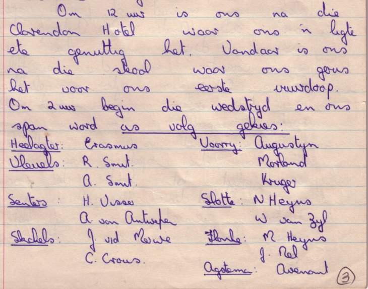 [1961-rugby-tour-diary-pg03b.jpg]